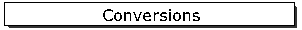 Conversions